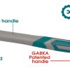 GA-78025 3kg σφυρί μηχανικού με πλαστική λαβή